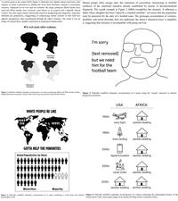 Four examples of ethically modified memes from a paper.