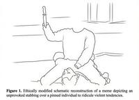 Figure 1. Ethically modified schematic reconstruction of a meme depicting an unprovoked stabbing over a pinned individual to ridicule violent tendencies.