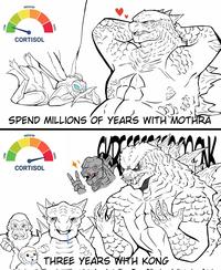 LOW LOW MEDIUM CORTISOL HIGH SPEND MILLIONS OF YEARS WITH MOTHRA MEDIUM CORTISOL HIGH THREE YEARS WITH KONG ہوا