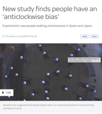 New study finds people have an 'anticlockwise bias' Experiments saw people walking anticlockwise in Spain and Japan. Thursday 11 June 2026 13:34, UK 1:00 Japan Spain Play Video: Study finds people have an 'anticlockwise bias', 1 minute Research has suggested that people largely walk in an anticlockwise direction without being prompted to do so.