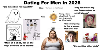 Dating For Men In 2026 "Did I mention i'm huge?!?!" En ACTUALLY, I'M BISEXUA- All body shapes are beautiful Him: You have no matches yet VS Her: 99+ Likes "Sorry, I have a boyfriend. I'm just here to promote my OF or Insta" "Pay for me for my son Quantavious or scroll please" "I'm never going to find a woman 25queezy that loves me" 5'6 mine too? NO! "Mom at 3 at 25, 4th on the way! Be there or be square" "I'm not like other girls"