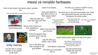 messi vs ronaldo fanbases loves to give stupid nicknames (pessi, penaldo, etc.) both are past their prime but they can't accept it ballon d'or=robbed every goal against a team that isnt top 5 in their league doesnt count hates the other guy more than they love their idol the other guy somehow ALWAYS scores penalties/tap ins the other guy is also the worst player ever, never has good performances and was carried throughout his whole career knows about EVERY defeat and bad performance from the other guy uses arguments like headed goals or non-penalty goals the other guy ALWAYS robs neverending glaze little to none of them are from argentina or portugal always calls the other guy finished thinks the leagues they currently play in are top level calls the other guy selfish, and a cheat s----- memes "my idol was in a deep position so he couldn't be the best" "how is the other guy even included in the goat debate" usually talking about goals and clips from years ago after debates and debates they come up with "cant we accept they're both goats?" (they don't believe that themselves) international career=s--- the other guy dominated the ucl any bad performance makes the other the worst oat doesn't know that the real goat is massimo maccarone