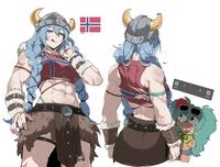 MIKU HUFF HUFF Brazil 1 2 Norway