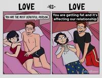 LOVE YOU ARE THE MOST BEAUTIFUL PERSON. -VS- LOVE You are getting fat and it's affecting our relationship uw m Collezeltumor