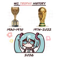 WC TROPHY HISTORY COUPE DU MONDE FOOTBALL ASSOCIATION COUPE CULES MET URUGUAY 1930 185 1930-1970 3 FA RLDCU 1974-2022 2026