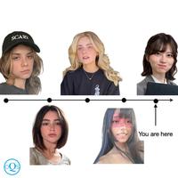The original version of the gooner timeline meme. This gooner timeline includes Dashsa of "Red Scare,":https://knowyourmeme.com/memes/subcultures/red-scare-podcast "Gio Scotti,":https://knowyourmeme.com/memes/gio-scotti-ancient-greek-towel-boy a woman from the "Model vs. Cashier":https://knowyourmeme.com/memes/model-vs-cashier meme, "SantoriMary,":https://knowyourmeme.com/sensitive/memes/what-christopher-columbus-saw-when-he-pulled-up-to-america and "Saori Araki.":https://knowyourmeme.com/memes/japanese-salarywoman-saori-araki 