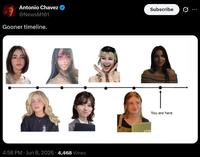 Antonio Chavez @NewsM101 Gooner timeline. 4:58 PM - Jun 8, 2026 - 4,468 Views כירה Subscribe 0 You are here ...