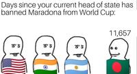 Days since your current head of state has banned Maradona from World Cup: 11,657 18'5