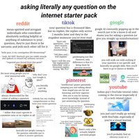 asking literally any question on the internet starter pack | /r/starterpacks asking literally any question on the internet starter pack reddit mean-spirited and arrogant individuals who contribute absolutely nothing helpful or anything of substance to your question, they're just there to be sarcastic and jerk each other off for it "hello guys, is my constipation life-threatening?" - "yeah, NO S--- Sherlock! give me reddit awards and updoots to reward my unfunny sarcasm." *repeated pun thread from that point* LMFA0000000 the most smug people you've ever interacted with always downvoted for the crime of asking a question 173 ^ either that exact upvote to "why don't you just Google it, idiot?" you literally can't do anything tiktok your question has a thousand likes but no replies, the replies only arrive 2 months later and they're the stupidest sentences you've ever read. "don't ask questions... you don't wanna know... it's so traumatizing..." "500 likes and i will explain" "guys i will dm you the explanation/ video/link" with a thousand replies saying "ME PLS" nobody has any reading comprehension so they twist your entire question Coolee Bravo @BravoCoolee reddit the only place where well articulated sentences still get misinterpreted. comment ratio or no replies at all You can say "I like pancakes" and somebody will say "So you hate waffles?" No bitch. Dats a whole new sentence. W-- is you talkin about. 10/23/17, 5:34 AM 78.1K Retweets 196K Likes basically just people coming to the question subreddit just to refuse to answer questions MIA It's bc water has energy and ai needs energy 13h Reply aislecleaner MIA 147 D i can literally use ai on my phone rn how does it need water? Reply D gatekeeping just like Pinterest, only difference is that it's being done by genuine morons. pinterest "intellectual" posers genuinely jumping you and talking about how stupid you are for not knowing, and how superior they are to you for having more knowledge, instead of just answering the question. "LOL how do you not know this piece of information? i learned this when i was 2 years old. F--- YOU FOR ASKING!" "you're too young to know actually" "you don't want to know... oh the horrors..." and many other variants gatekeeping final boss 100 google google AI constantly popping up in the search just to be a know-it-all and shame you for asking a question (or give you straight up misinformation) there's only a few actually helpful and kind people Gemini THE DUDE NOBODY INVITED: you will walk out with nothing if your question is too specific and basically un-google-able, then you'll have to go to Quora or Reddit. MAYO wiki CLINIC How Khan (some random blog website you scrolled deep. Academy enough to find) youtube indian guy's YouTube tutorial video coming to the rescue (especially if it's a tech related video) you just can't really go wrong with YouTube, especially if you're a visual learner. you'll probably find an obvious scam or 2