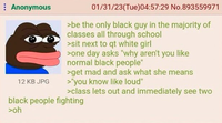 Anonymous 12 KB JPG 01/31/23(Tue)04:57:29 No.893559971 >be the only black guy in the majority of classes all through school >sit next to qt white girl >one day asks "why aren't you like normal black people" >get mad and ask what she means >"you know like loud" >class lets out and immediately see two black people fighting >oh