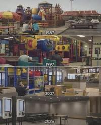 1987 1997 2007 2026