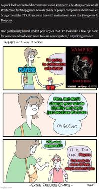 A quick look at the Reddit communities for Vampire: The Masquerade or all White Wolf tabletop games reveals plenty of player complaints about how V6 brings the niche TTRPG more in line with mainstream ones like Dungeons & Dragons. One particularly brutal Reddit post argues that "V6 looks like a DND 5e hack for someone who doesn't want to learn a new system," nitpicking smaller PROBABLY NOT HOW IT WORKS VAMPIRE THE HASQUERADE UGH PLAYERS I'm going to collaborate with WotC! Bound By Blood קים WHITE WOLF BEYOND Fine, but don't change your whole identity and style just because it's a tre- OH GODNO VtM, what happened?! IT IS Too LATE, Players Get ready to move 30 feet attack and end turn -EXTRA FABULOUS COMICS - 245 imgflip.com
