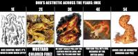 DND'S AESTHETIC ACROSS THE YEARS: IMIX 1E 2E 3E 4E 5E NICE BONFIRE. WAIT, IT'S MUSTARD WORTH HOW MUCH XP?!? COLORED FIRE! HE CAN'T REALLY PULL OFF THE LEATHER DUSTER LOOK. NOT THAT I'M TELLING HIM THAT YOU CAN TELL HE'S EVIL BECAUSE OF THE DUTCH ANGLE LOOKS LIKE AN ANIMATED BURNING LEAF PILE