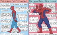 THE VIRGIN MCU SPIDER-MAN THE CHAD RAIMI SPIDER-MAN ALL HIS VILLAINS ARE IRON MAN NE PO BABY IRON MAN VILLAINS, RAIMI VILLAINS, X-MEN OR DAREDEVIL VILLAINS COPAGANDA "BRAND NEW DAY" WANTS TO BE A MOVIE ABOUT THE LONELINESS EPIDEMIC BUT DISNEY WON'T LET HIM FIGHTS SMALL BUSINESS OWNERS & WORKERS THAT UNIONIZE AGAINST BIG CORPORATIONS GETS CUCKED BY PAUL LIKE IN THE WORST 126. ACTUALLY WORKING-CLASS HAS TO WORK FOR A LIVING IS ACTUALLY POOR PETER & MJ STARTS OUT AS PURE POWER FANTASY BUT BECOMES ONE OF THE MOST RELATABLE, INSPIRING & MESSY CHARACTER ARCS IN FICTION CANONICALLY LOVES MAO ZEDONG 11 NEW YORKERS ARE JUST PROPS IN HIS MOVIES STANS FASCIST SURVEILLANCE SO HARD IT MAKES THE DARK KNIGHT FEEL LIKE A WOKE, MANIFESTO COMIC RUN TOOK 6 MOVIES TO ACTUALLY GIVE TOM HOLLAND A DECENT ACT THE MOST LIKE THEIR COMIC BOOK SELVES SCRIPT & COSTUME HIS WORST ORGANIC WEBBING WE STILL CRY AT THE SCENE WHERE AUNT MAY GIVES HIM HER LAST 20 DOLLARS HAS EVEN WHEN "POOR MOVIE STILL TO HELP HIM NO UNCLE SOMEHOW HAS BEN: WHAT'S HAS SOME OF THE BEST ARCS WILLEM SUPER TECH FROM DAY 1 DAFOE & THEMES THEN??? NEW YORKERS ARE ACTUAL CHARACTERS & COMMUNITY HIS MOTIVATION DOESN'T INTERACT WITH NON-1.P. PEOPLE