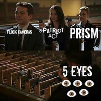 FLOCK CAMERAS PATRIOT ACT PRISM 5 EYES