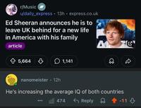 r/Music u/daily_express 13h⚫ express.co.uk Ed Sheeran announces he is to leave UK behind for a new life in America with his family article 5,664 1,141 A nanomeister • 12h He's increasing the average IQ of both countries 474 Reply -11