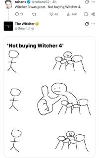 rohans @rohans62.4h Witcher 3 was great. Not buying Witcher 4. 21 2 The Witcher WITCHER @thewitcher 48 Il 14K 'Not buying Witcher 4' 옷 옷 옷 0