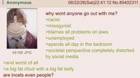 Anonymous 49 KB JPG >and worst of all 08/22/26(Sat)22:41:12 No.85402311 why wont anyone go out with me? >racist >misogynist >blames all problems on jews >unemployed >spends all day in the bedroom >societal perspective completely distorted by social media >a big fat chud with a big fat belly are incels even people?