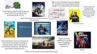DESTINY COPIUM The initial success/IP would make you think it'd be a #1 priority for the studio/publisher. It's not. Weird stuff going on in the background at the Recent Reviews: HELLDIVERS Mixed (60.711 reviews) 2500 5000 7500 business level 10000 May Fumble BATTLEFIELD 6 16 Big chunk of the player base is unhappy but reinstalls every new update hoping the game is finally fulfilling its potential WE'RE SO BACK WE'RE BACK blos..... IT'S SO OVER BERPUN They are inexplicably moving devs and resources to other projects, sense of "why would be buy your next game if this is how you support your current games?" STAR WAR BATTLEFRONT II ^ escaped the cycle Either executive meddling or a smaller team struggling to capitalize on its popularity Feels like there is serious confusion as to the what kind of game it is they're trying to make, new content goes in controversial directions, the lead devs visions don't always pan out. The microtransaction controversy doesn't help. ARC Raiders Kinda