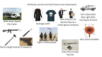 Perfectly normal married Arizona man starterpack Gets fired on his Car's alternator fails right after moving to Arizona Wife never leaves the trailer Average outfit second day at a video game company Fights these people Owns a large arsenal of weapons Uses this to treat injuries Detrusor Ureteric orifices Bladder neck Urethra External u Orificethral Internal urethral sphincter Very active bladder