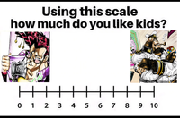 Using this scale how much do you like kids? JAX HI + 0 1 2 3 4 5 6 7 8 9 10
