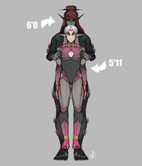 0.9 D 5'11