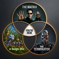 THE THE MATRIX YOU'RE HERE a bugs life THE S TERMINATOR