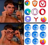 imgflip.com Y