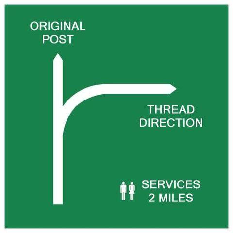 Image result for thread hijack