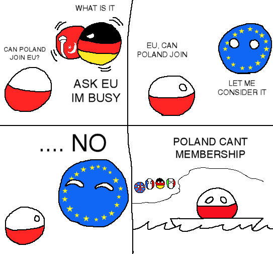  Image 144804 Polandball Know Your Meme