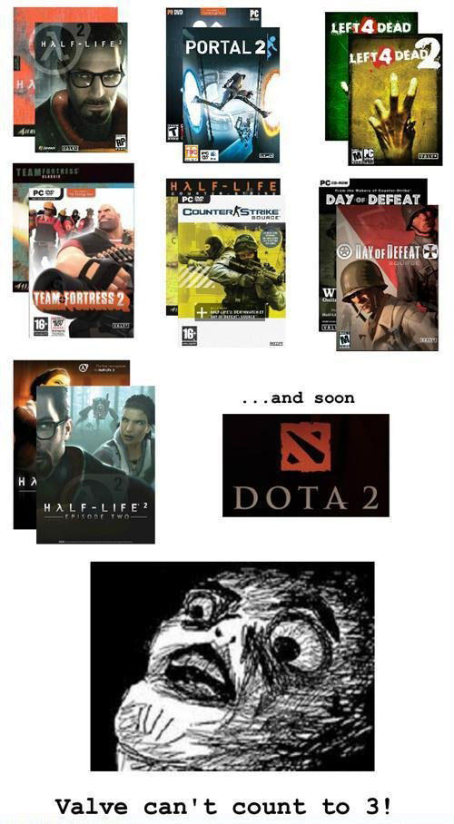 LEFT4 DEAD PORTAL 2 LEFT4 DEA PC PC DAYo DEFEAT PC闆 TEAM FORTRESS2 18- 16 ..a and soon DOTA 2 虱/ Valve can' t count to 3!