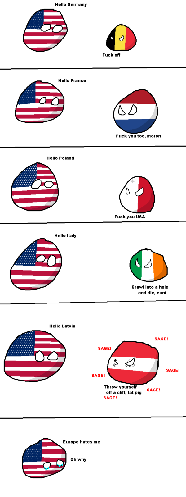 Polandball Know Your Meme