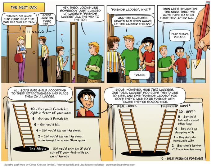 THE NEXT DAY HEY, THEO, LOOKS LIKE SOMEBODY JUST CLIMBED LUP LARISA'S "FRIENDS LADDER" ALL THE WAY TO THE TOP THEN LET'S ENLIGHTEN THE NERO, THEO. WE BOYS HAVE TO STICK "FRIENDS LADDER", WHAT? GOOD THANKS SO MuCH FOR YOuR HELP THAT LUCK ON WAS SO NICE OF YOu AND THE CLUELESS CHAP'S NOT EVEN AWARE OF THE LADOER THEORY! TOGETHER, AFTER ALL. YOUR TEST! FLIP CHART, PLEASE TRAGIC ALL 8OYS RATE GIRLS ACCORDING TO THEIR ATTRACTIVENESS ANO PLACE THE ON A LADDER GIRLS, HOWEVER, HAVE TWO LADDERS ONE、REAL LADDER" FOR BOYS THEY'D LIKE TO KISS, AND ONE "FRIENDS LADDER" FOR BOYS THEY'D LIKE TO BE FRIENDS WITH CAUSE THEY'RE SOOOO NICE. REAL LADDER FRIENDSHIP LADDER 10 Girl you'd French kiss right in front of your mom 8 Girl you'd French kiss 8 Boy she'd talk with about other boys 6 - Boy she'd go shopping with 4 - Boy she'd do 6- Girl you'd kiss 4-Girl you'd kiss on the cheek 2- Girl you'd kiss on the cheetk in exchange for a new Xbox game homework with 2 Boy who'd better sit three benches away the Abyss - Girl you'd only kiss if she'd cut off your feet with an axe otherwise ") = BEST FRIENDS FOREVER! Sandra and Woo by Oliver Knörzer (writer), Powree (artist) and Lisa Moore (colorist) - www.sandraandwoo.com