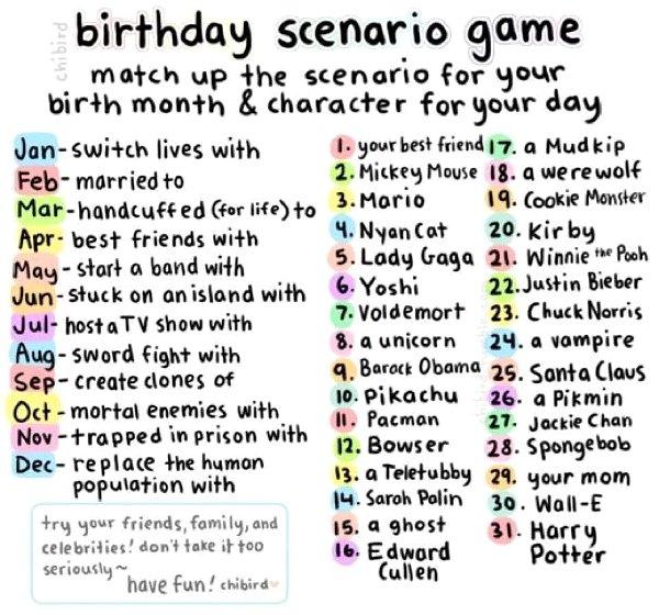 birthday scenario game match up the scenario for your birth month & character for your day Jan-switch lives with.your betfriend i7. a Mudkip Feb- married to 2. Mickey Mouse 18. a we rewolf Mar-handcuffed (for life)to 3.Morio . Cookie Monster handcuff ed (for life Apr- best friends with 4. Nyan Cat 20. Kir by 5. Lady Gaga 21. Winnie ooh May-stort a band with Jun-stuck on an island with Jul- hostaTV show with 6. Yoshi 7. Voldemort 23. Chuck Norris 24. a vampire 8. a unicorn Aug-sword fight with Sep- create cdones of Oct - mortal enemies with q Barot Obama 25. Santa Claus 1o. Pikachu 26. a Pikmin acman27. Jackie Chan 12. Bowser 28. Spongebob your mom I.P Nov trapped in prison with Dec- replace the humon 3. a Teletubby 2«. 4. Saroh Polin 30. Wall-E population with try your friends, family, and15. a ghost celebrities! don't take it too6. Edword seriously 31. Harr Potter Cullen have Fun! chibird