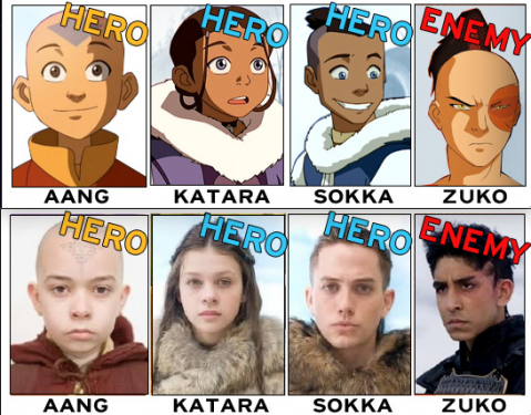 RO ENEMY AANG KATARA SOKKA ZUKO HERO HERO HERO ENEM AANG KATARA SOKKA ZUKO