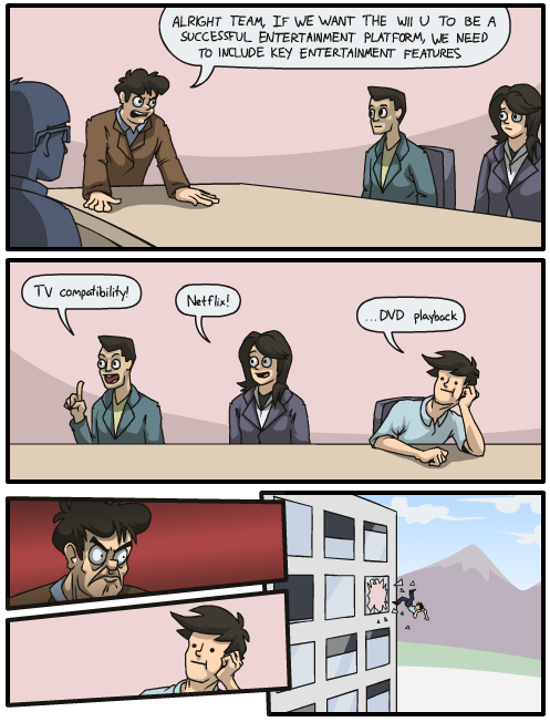 Boardroom Suggestion Know Your Meme