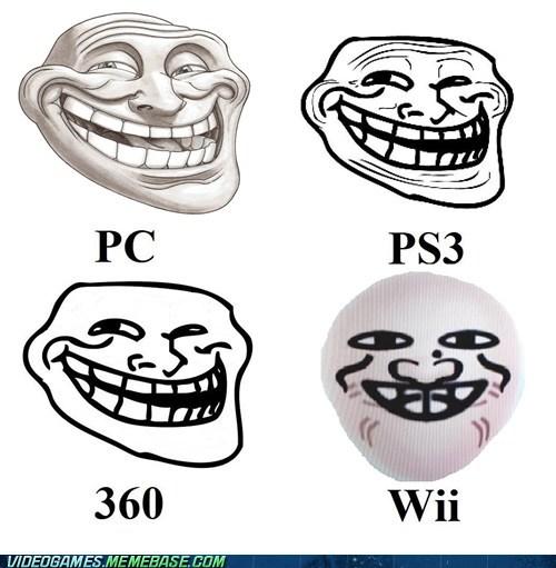 A Evolução do Trollface 