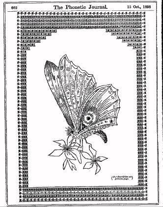 <a href="http://www.geocities.com/SoHo/7373/history.htm">Source</a>