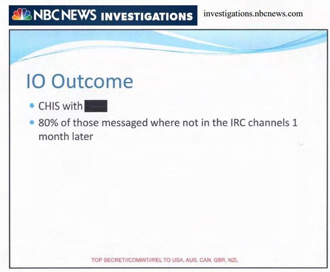 NBCNEWS INVESTIGATIONS investigations.nbcnews.com O Outcome CHIS with■ ·80% of those messaged where not in the IRC channels 1 month later TOP SECRETIICOMINT/REL TO USA, AUS, CAN, GBR, NZ