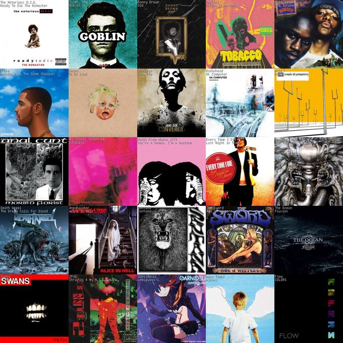 The Notorious D.I.G Ready To Die The Remaster the C Danny Drown 01d bh Dee e Infamo Goblin DANNY OBB DES the notorious GOBLIN THE REMASTER Nothing Radiohead 0K Computer Has The tome Delune) To De kind OK COMPUTER NVERU Death From Above 197g You're lioman, I'll!汽liachine Ever Time I D Last Night in Town Loveless EVERY TIMEIDIE Death Angel Annihilator The gword Ag Colls For Dlg er E OCEAN ALICE IN HELL SWANS 2Pac Strictly 4 Hy N Gornidelia ambiguousOARN Flow COLORS qua Timez ambiğuo FLOW FILTH