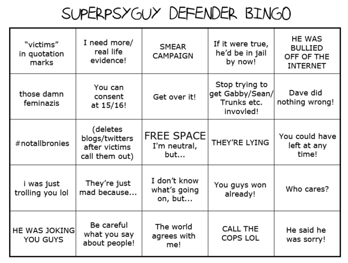 SUPERPSYGUY DEFENDER BINGO I need more/ real life evidence! If it were true, he'd be in jail by now! HE WAS BULLIED OFF OF THE INTERNET "victims" in quotation marks SMEAR CAMPAIGN Stop trying to those damn feminazis You can consent at 15/16! Get over it! get Gabby/SeaDave did Trunks etc. nothing wrong! invovled! (deletes You could have left at any time! blogs/twitters FREE SPACE #notallbronies | after victims I'm neutral, THEY'RE LYING call them out) but... i was just trolling you lol mad because...What's going They're justI don't kno on, but... Who cares? already! Be careful HE WAS JOKING YOU GUYS The world what you say agrees with CALL THE COPS LOL He said he was sorry! about people! me