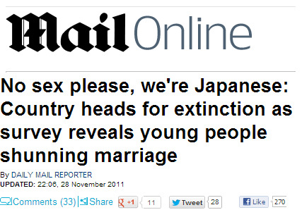 lMailOnline No sex please, we're Japanese: Country heads for extinction as survey reveals young people shunning marriage By DAILY MAIL REPORTER UPDATED: 22:08, 28 November 2011 SIComments (33)!Share g-1--11 步Tweet 28| Like 270