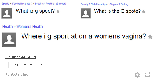 Sports > Football (Soccer) > Brazilian Football (Soccer) Family & Relationships> Singles& Dating What is g spoo?tthe pot?- What is the G spote? >Women's Health Where ig sport at on a womens vagina? blameaspartame the search is on 70,950 notes