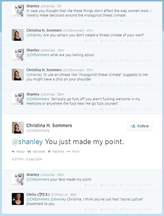Shanley @shanley 3h in case you thought that like these things don't affect the way women work. i literally make decisions around the misogynist threat climate. Christina H. Sommers @CHSommers 47m @shanley Are you certain you don't create a threat climate of your own? Shanley @shanley 43m ー. @CHSommers what are you talking about | Christina H. Sommers @CHSommers 37m @shanley To use an phrase like "misogynist threat climate" suggests to me you might have a chip on your shoulder Shanley @shanley 36m @CHSommers Seriously go f--- off you aren't f------ welcome in my mentions or anywhere the f--- near me go f--- yourself Christina H. Sommers @CHSommers Follow @shanley You just made my point. Reply ta Retweet * Favorite More 4:27 PM-2 Sep 2014 Shanley @shanley 30m @CHSommers your face made my point Chriss (クリス) a Chriss-m·28m 2CHSommers @shanley Christina, I think you've just had "social justice" dispensed to you.