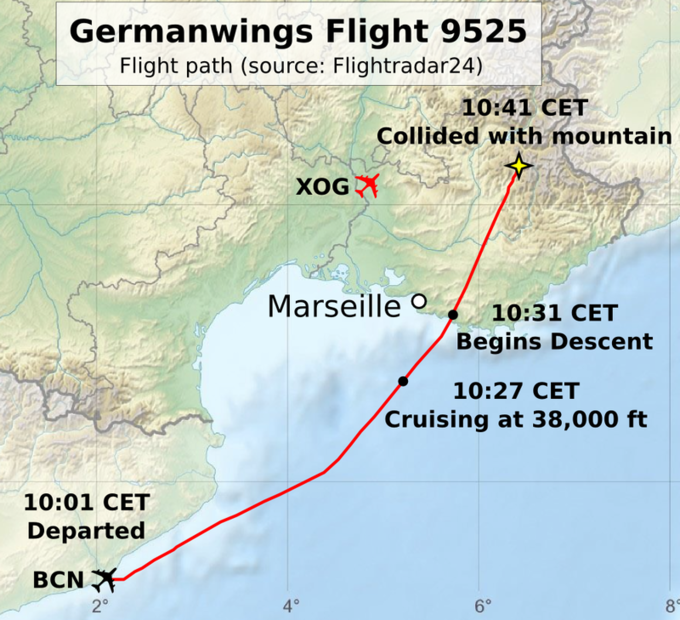 Germanwings Flight 9525 Flight path (source: Flightradar24) 10:41 CET Collided with mountain XOG Marseille。 10:31 CET Begins Descent 10:27 CET Cruising at 38,000 ft 10:01 CET Departed 2° 4° 6° 8。