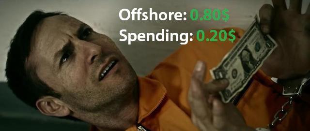 Offshore: Spending:0.20$ 0.805