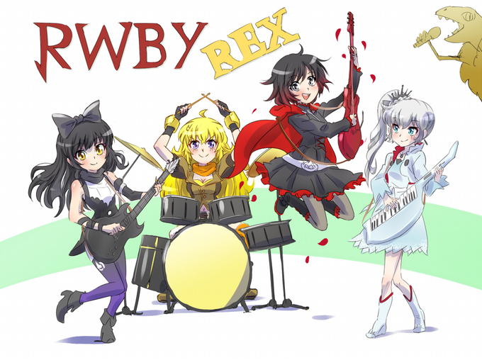 Show By Rex!! | RWBY | Know Your Meme