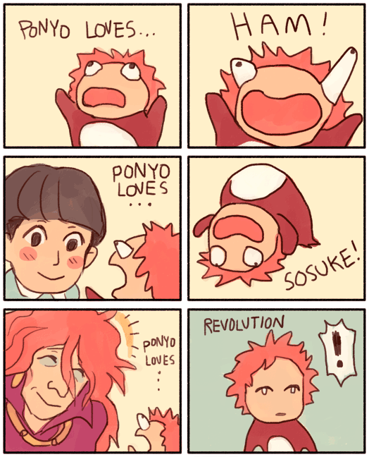 Ponyo Loves Revolution Know Your Meme