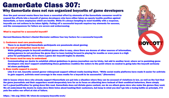 GamerGate and devs | GamerGate | Know Your Meme