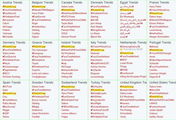 "source":https://twitter.com/kerr_steve/status/620453450279555073